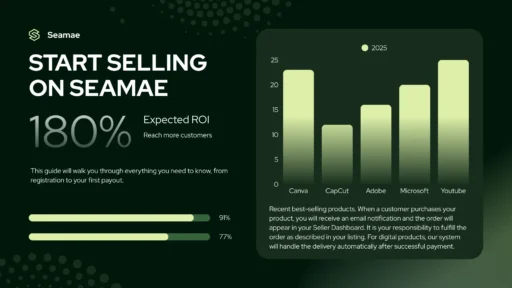 How do I start selling on your website